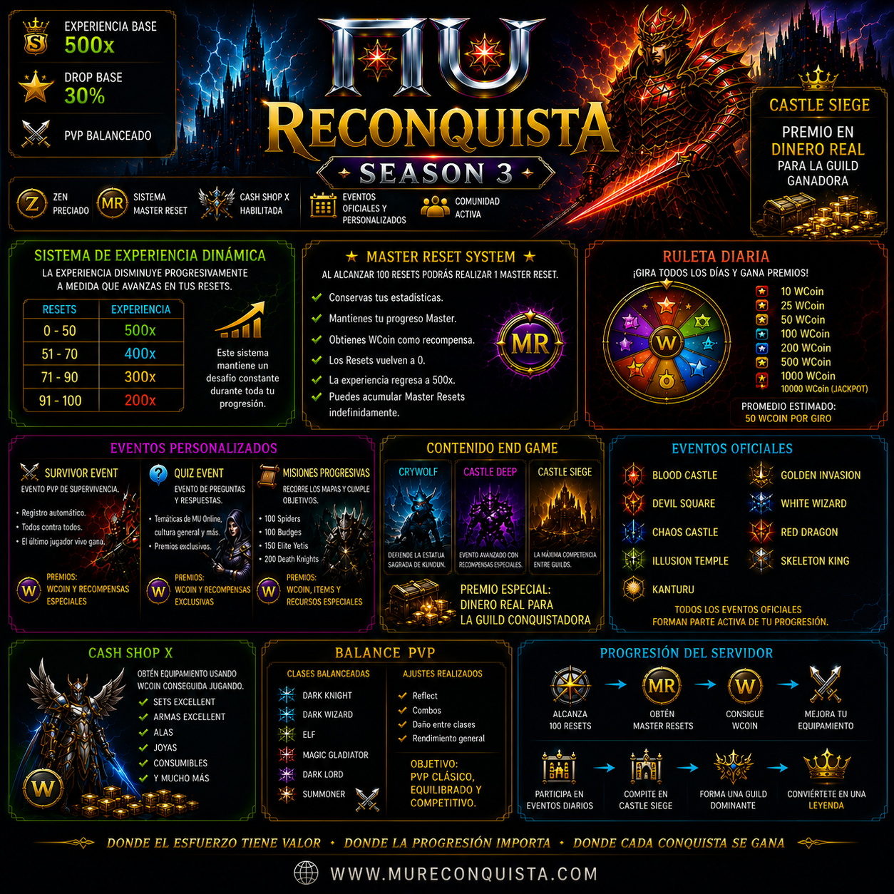 MU Reconquista S3